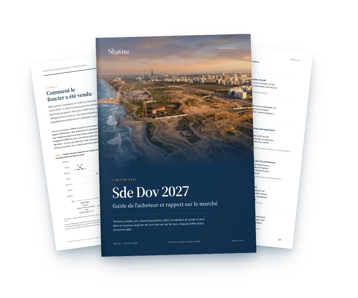 Sde Dov 2027: Guide de l'acheteur et rapport sur le marché